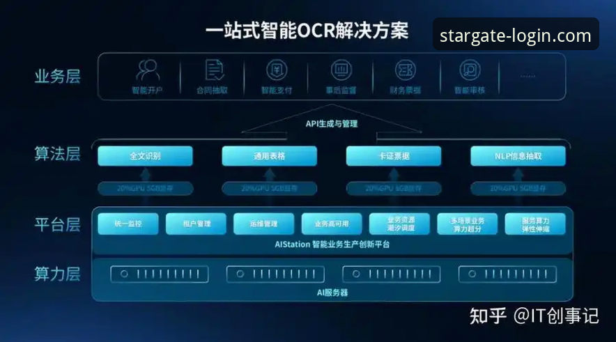 星空APP安装教程必备 星空APP与普通应用安装对比分析:一站式搞定必备安装指南