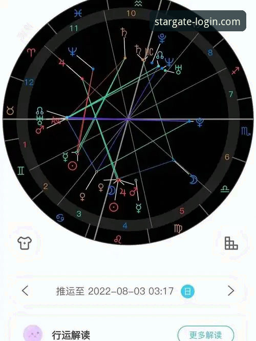 星空APP中国区 星空APP中国区安装与使用的实用指南:从下载到避坑全解析